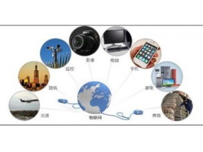 深圳市賽億科技 以物聯(lián)網(wǎng)技術(shù)驅(qū)動行業(yè)創(chuàng)新解決方案