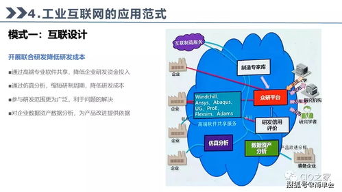 工業(yè)互聯(lián)網(wǎng) 網(wǎng)絡(luò)技術(shù)開(kāi)發(fā)驅(qū)動(dòng)下的新紀(jì)元